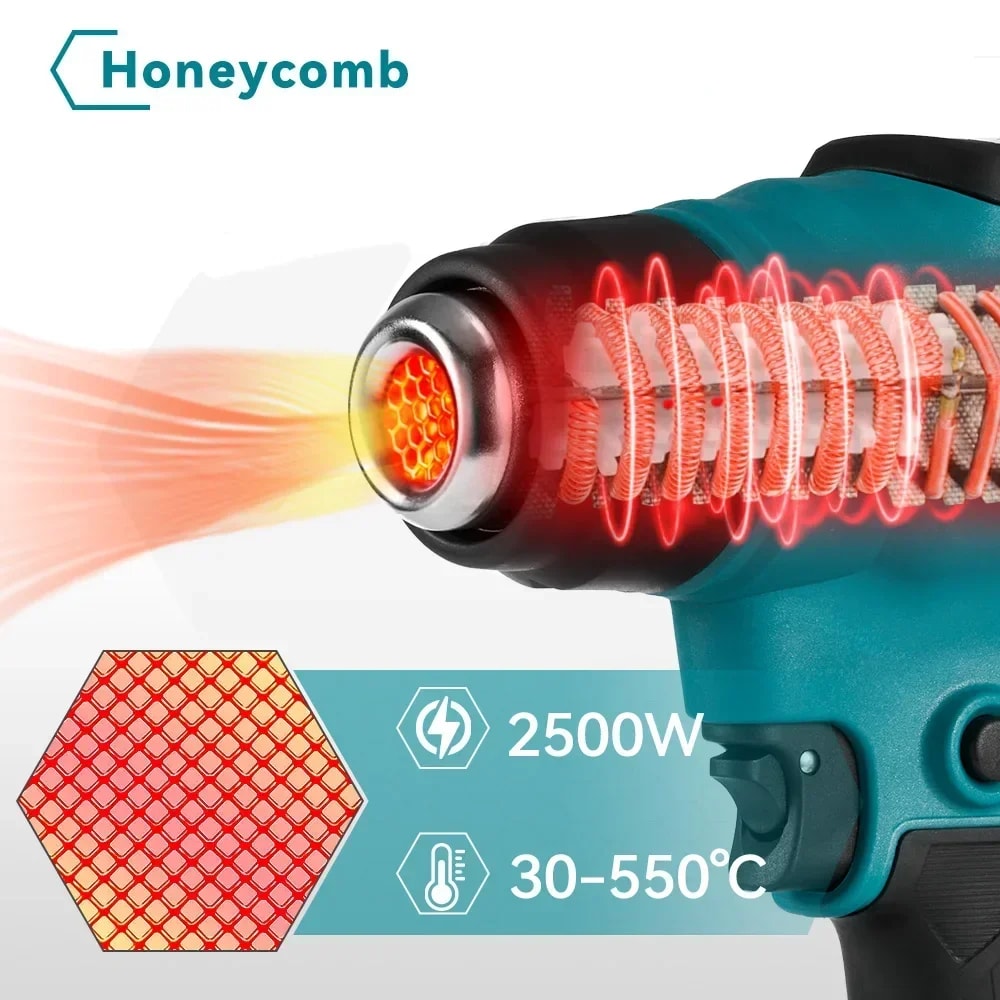 Air Dryer Thermal Blower for PVC Shrink Wrapping, Cordless Heat Gun with LED Display for Electronics Repair