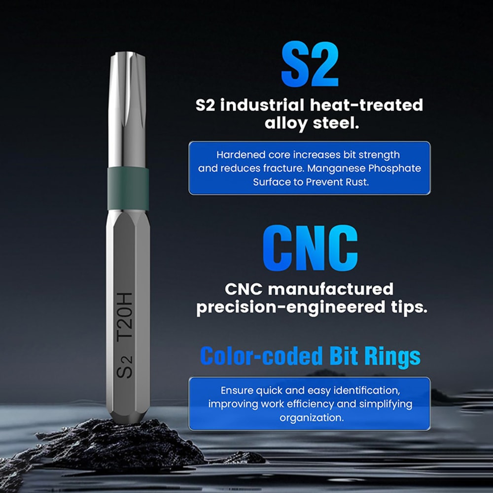 Magnetic Precision Screwdriver Kit, Tool Set for Glasses, Watches, PC, Computer Repairs with Bits