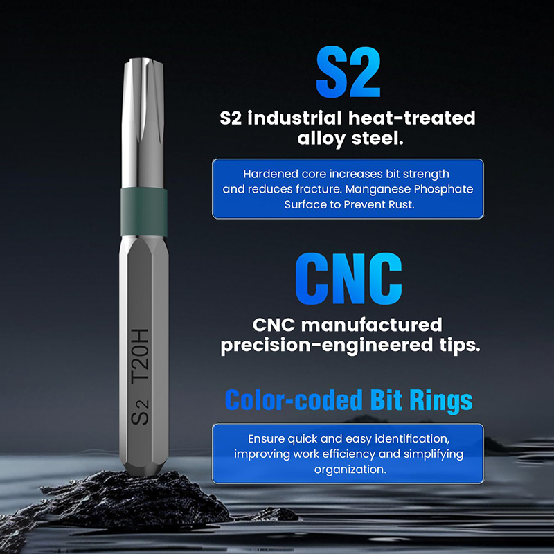 Magnetic Precision Screwdriver Kit, Tool Set for Glasses, Watches, PC, Computer Repairs with Bits