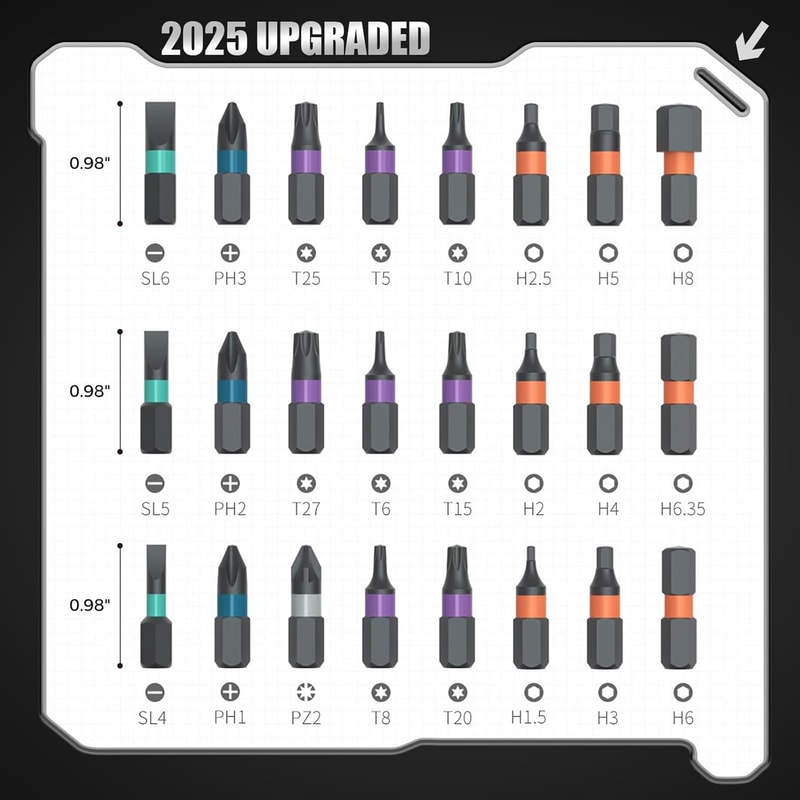 Mini Repair Tool Kit, Multifunction Ratchet Screwdriver Set with Multi Magnetic Bits for Desk & Household
