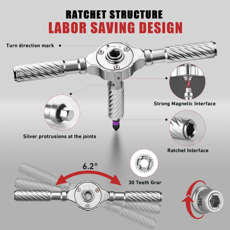 Mini Repair Tool Kit, Multifunction Ratchet Screwdriver Set, Multi Magnetic Bits for PC and Desk