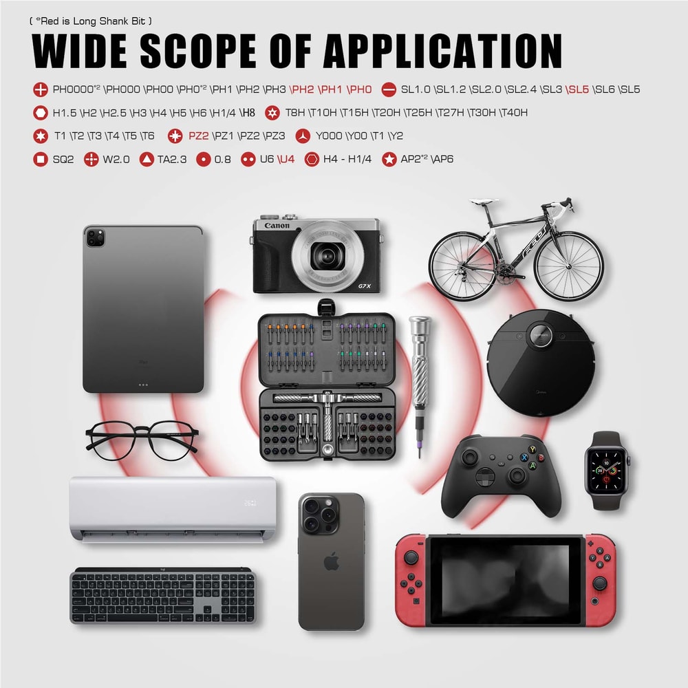 Mini Repair Tool Kit, Multifunction Ratchet Screwdriver Set, Multi Magnetic Bits for PC and Desk