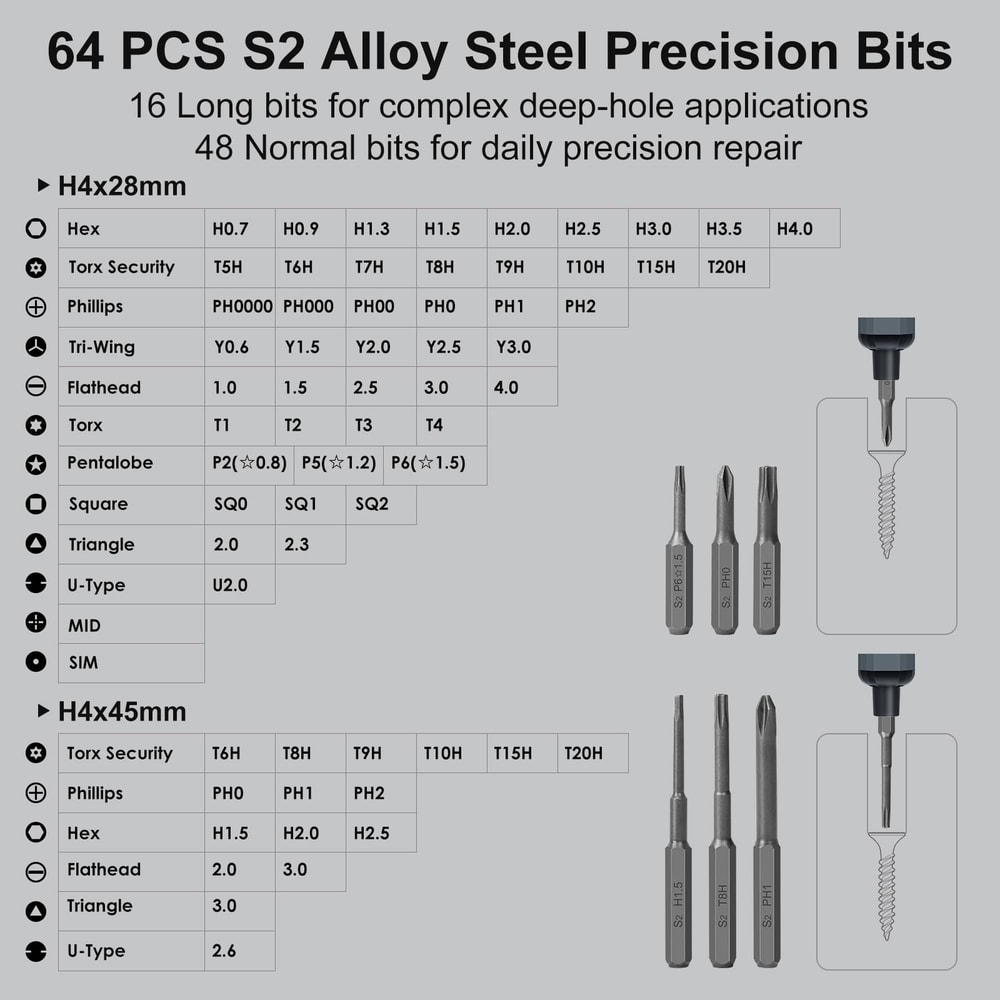Electric Screwdriver Set With Torque Settings Cordless Precision Drill Bits LED Hand Tool Kit 4