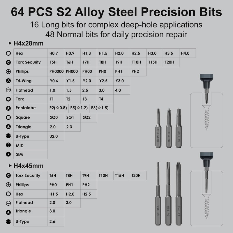 Electric Screwdriver Set With Torque Settings Cordless Precision Drill Bits LED Hand Tool Kit 4