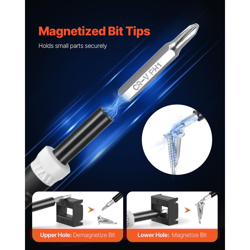 Tweezer for Men, Mini Repair Tool Kit, Small Precision Screwdriver Set for iPhone, MacBook, Laptop