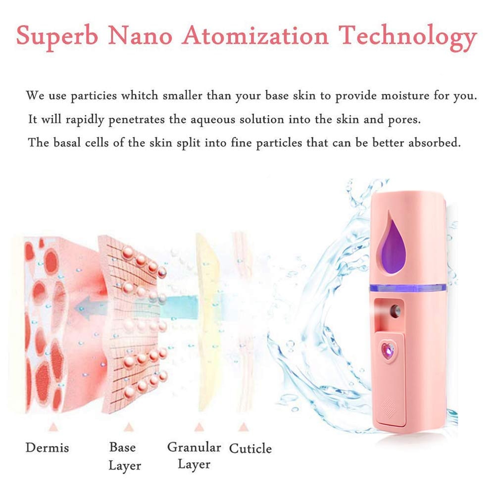Rechargeable Facial Steamer, Portable Facial Nano Mist Sprayer, Handy Face Moisturizing Skin Care Machine