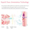 Rechargeable Facial Steamer, Portable Facial Nano Mist Sprayer, Handy Face Moisturizing Skin Care Machine