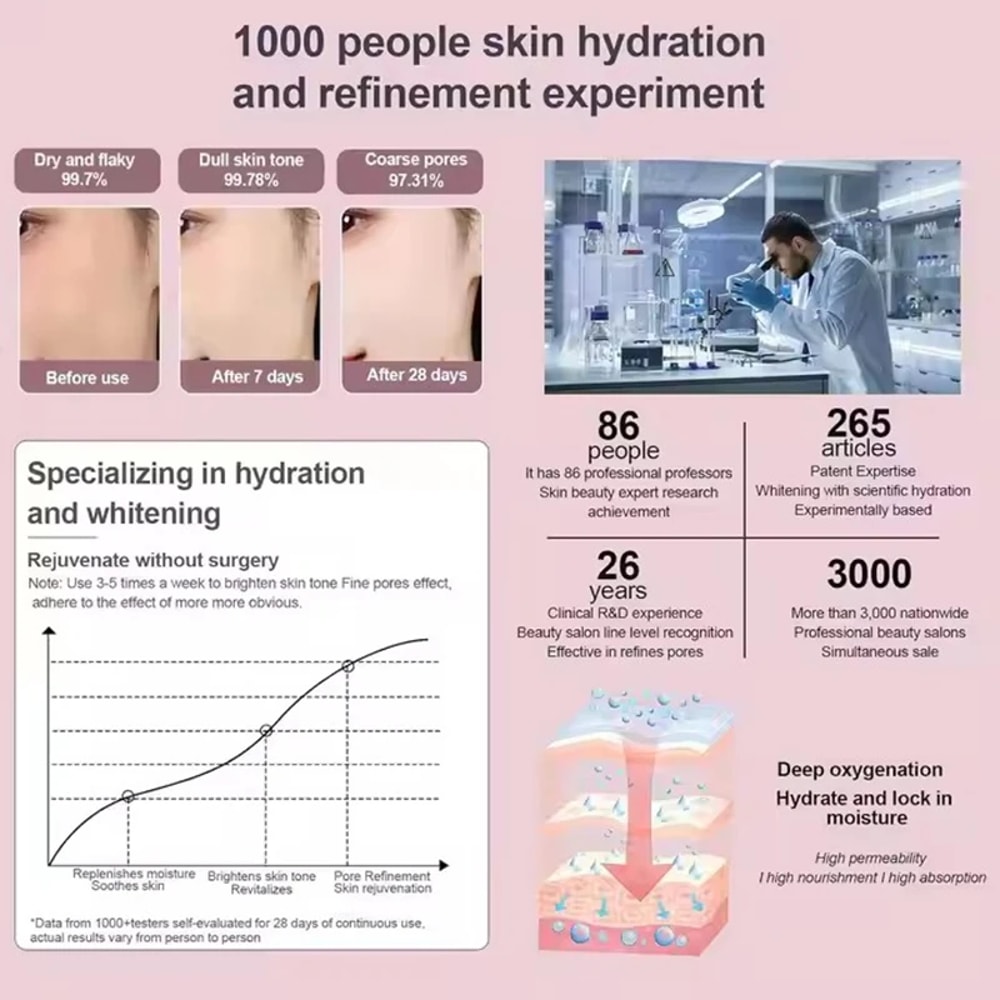 Cold And Warm Mist Facial Steamer For Deep Cleaning Sauna Vaporizer Sprayer For Salon Skin Care And 5