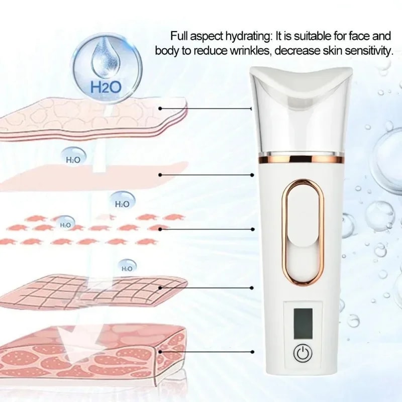 Mini Handheld Portable Mist Sprayer Nano Spray Facial Steamer For Hydration And Skin Care 4
