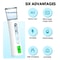 Hydrating Mist Spray USB Face Sprayer For Eyelash Extensions Pore Moisturizing SPA Cleaning Nebuliz