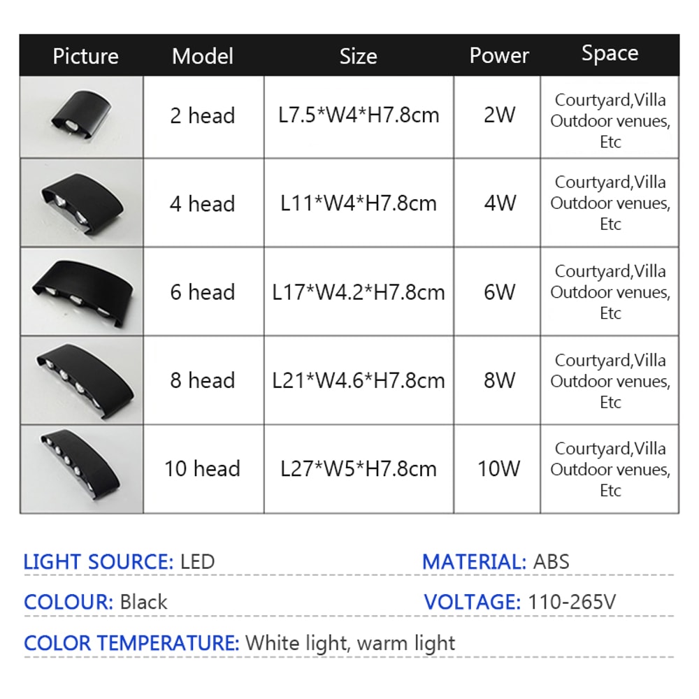 Outdoor Wall Lights Waterproof For Living Room Corridors And Courtyards 5