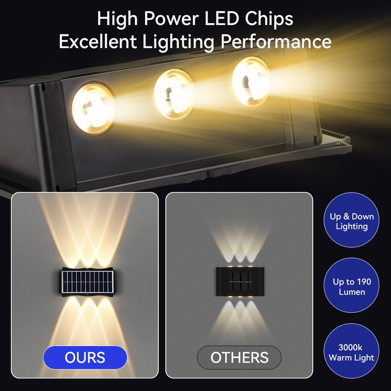 Solar Waterproof Up And Down Luminous Lighting For House Garden Exterior Wall Decoration 5