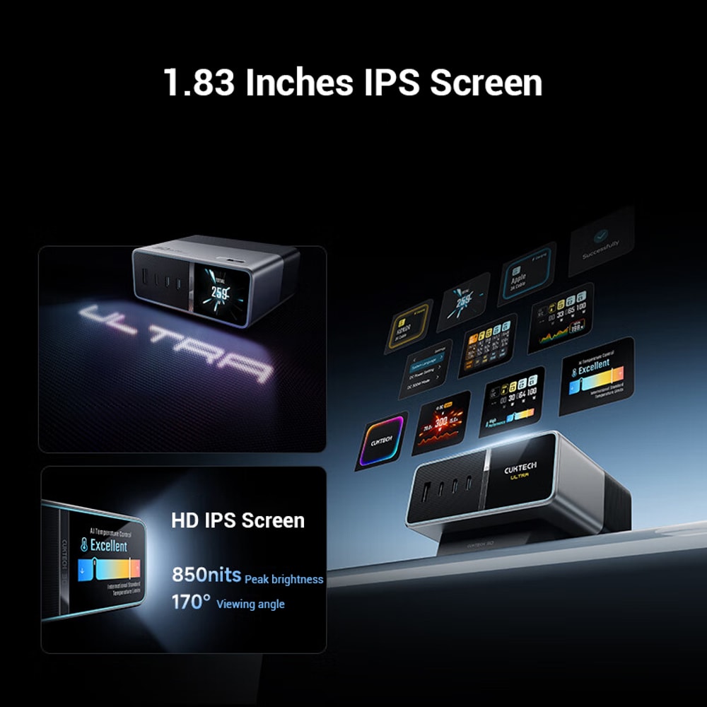 Ultra DC Charging Station IPS Display For Xiaomi IPhone DIJ Laptop Camera 1