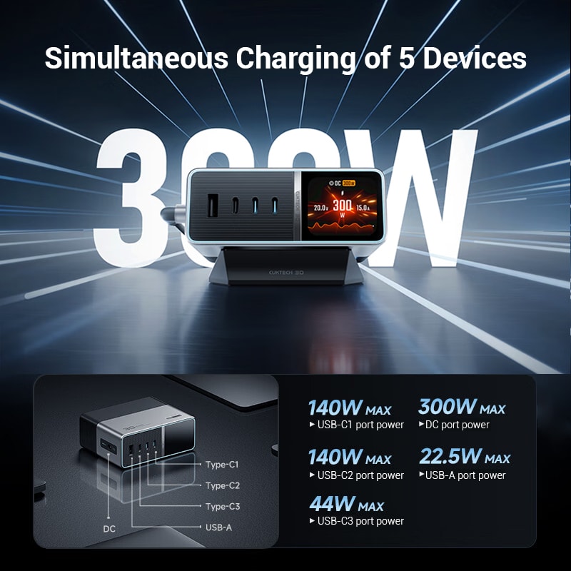 Ultra DC Charging Station IPS Display For Xiaomi IPhone DIJ Laptop Camera 2