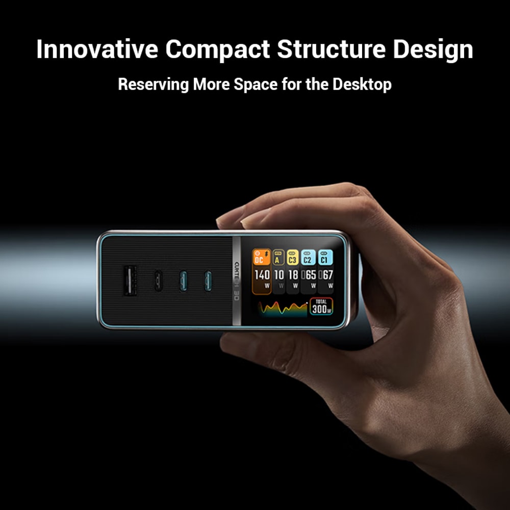 Ultra DC Charging Station IPS Display For Xiaomi IPhone DIJ Laptop Camera 5