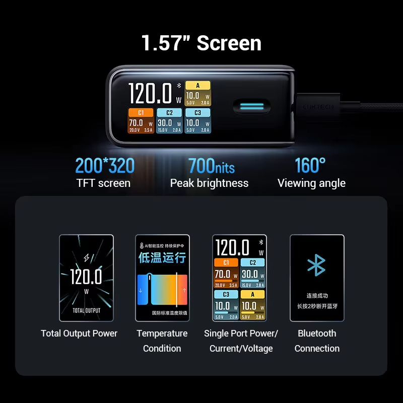 Ultra MAX GaN Charger TFT Smart Screen Power Adaptor Fast Charging For Xiaomi Home 5