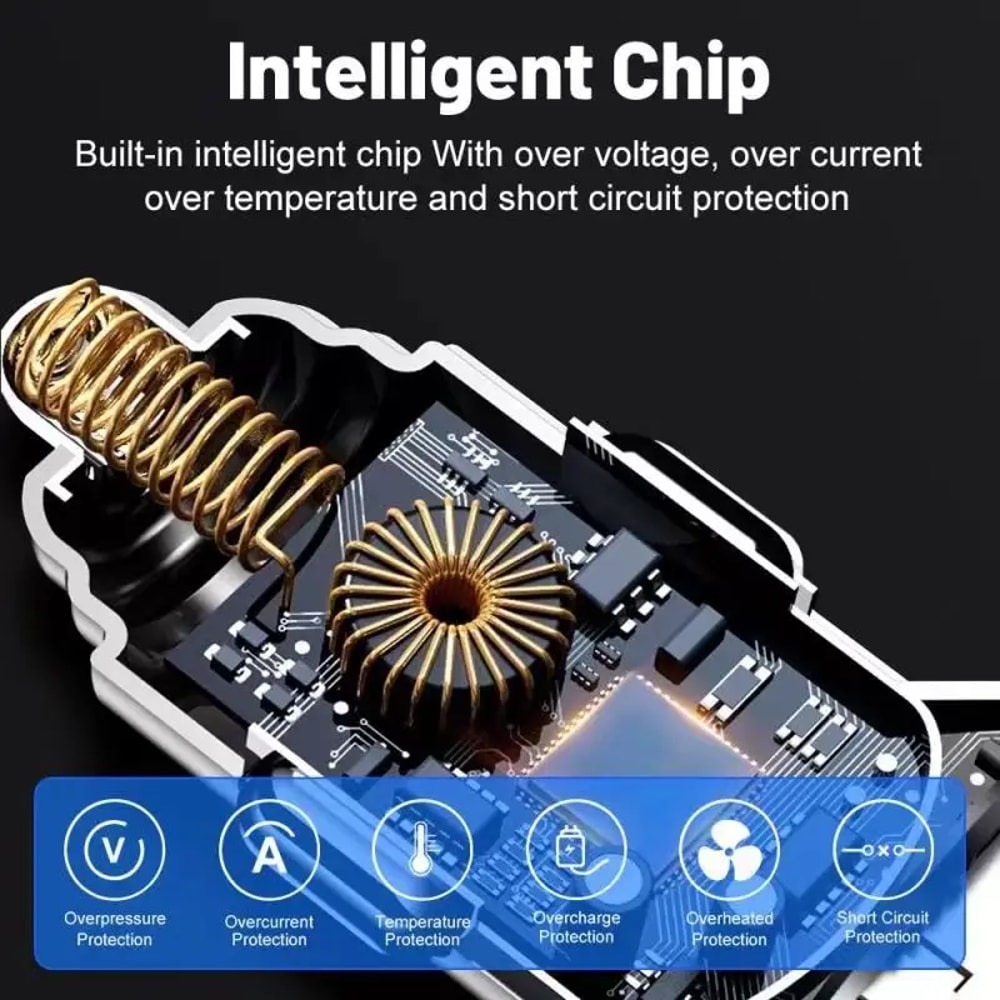 Dual PD Car Phone Charger Adapter Super Fast Charge Voltage Display For IPhone Samsung OPPO 5