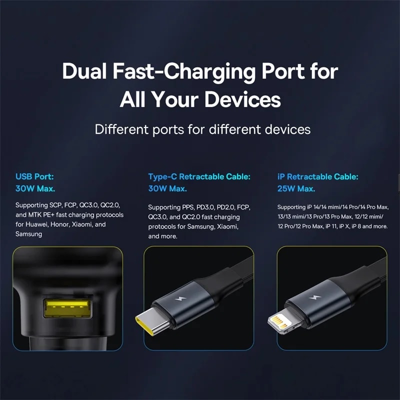 Dual Retractable Cable Car Phone Charger For Samsung IPhone Xiaomi Charger TypeC USB PD QC PPS Fast 2