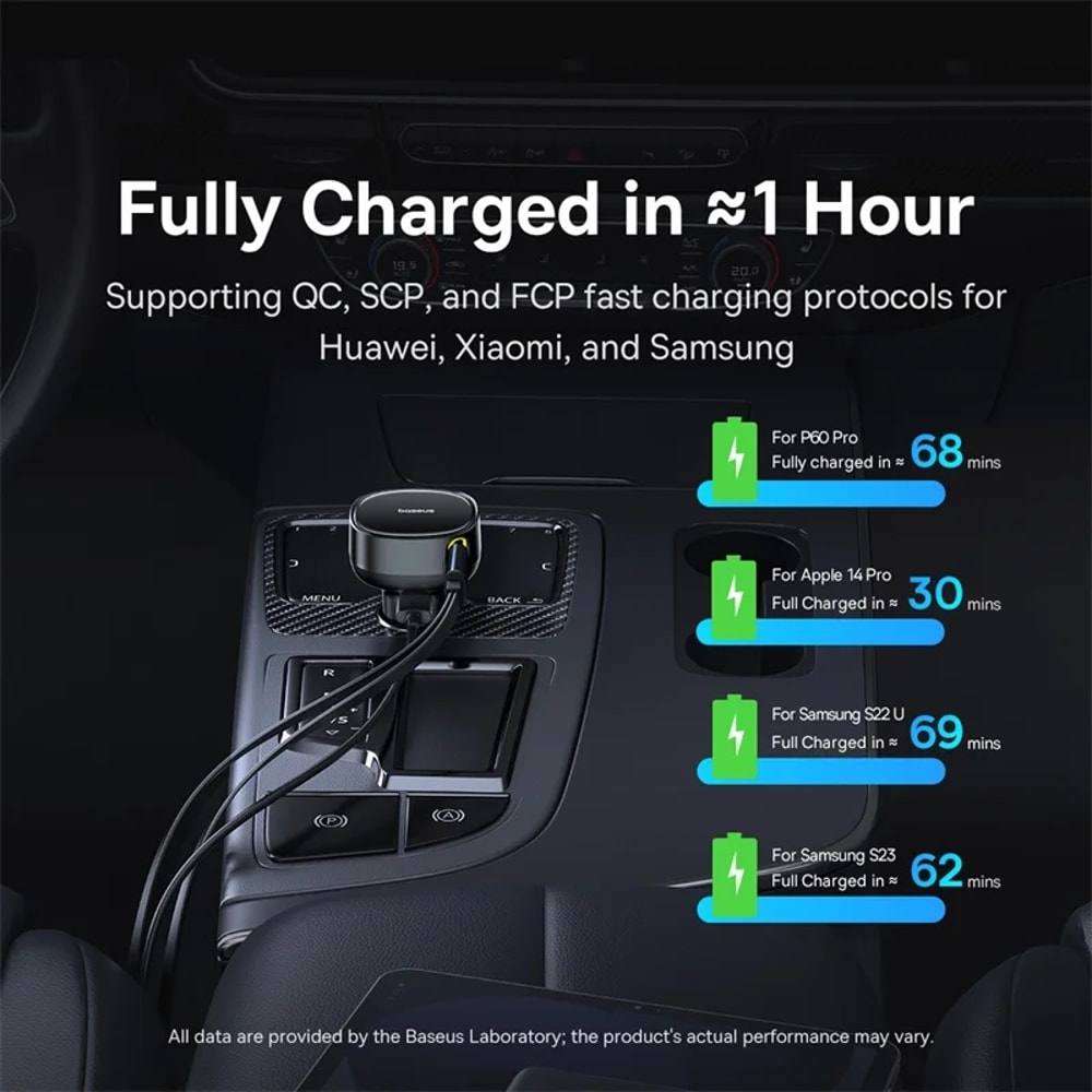 Dual Retractable Cable Car Phone Charger For Samsung IPhone Xiaomi Charger TypeC USB PD QC PPS Fast 4