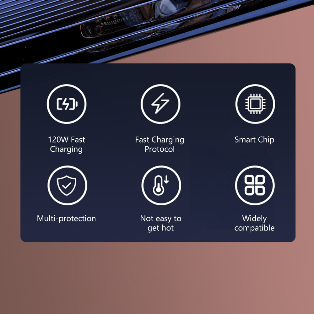 Mini Car Charger USB C Phone Adapter For IPhone Samsung HUAWEI Xiaomi Mobile Phones 5