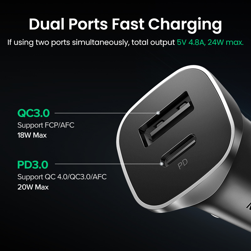 Type C Wall Adapter Charger Dual Port Fast Charging For IPhone Xiaomi Huawei Samsung Supercharge 1