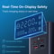 Charging Station With Surge Protector Digital Display For IPhone Xiaomi Power Strip Desktop 3
