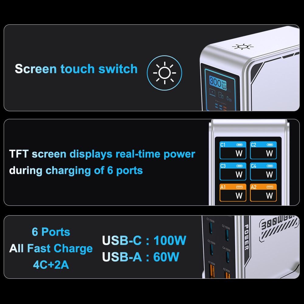 Digital Display Charger PPS PD USB Type Port Desktop Fast Charging Station For MacBook IPhone Samsu 1