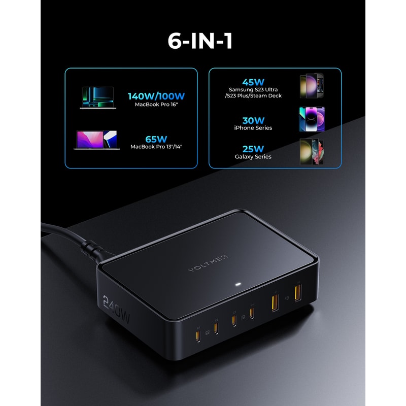 Wall Charger For MacBook Ports Desktop Fast Charging Station Multi Port USB PD Charger For Home And