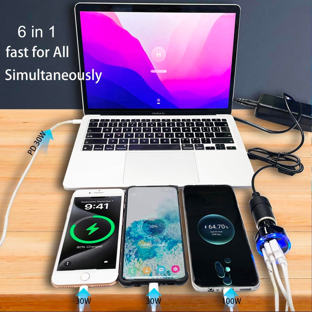 Super Fast Charging Charger Adapter With Voltage Display Compatible With MacBook IPhone Samsung 1