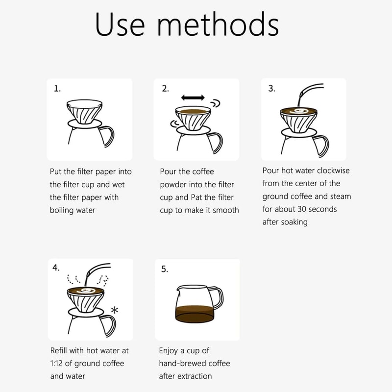 Premium Coffee Filter Papers for Hand Drip and American Coffee Makers