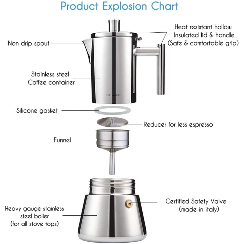 Italian Coffee Machine Maker, Stainless Steel Stovetop Espresso Maker, Induction Moka Pot