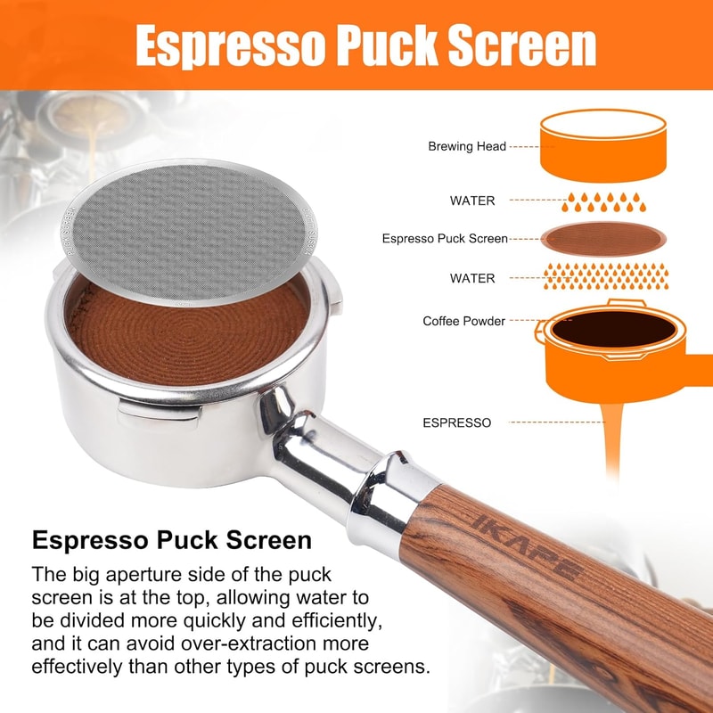 Reusable Coffee Puck Screen FoodGrade Safe Material For Italian Baristas 1