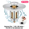 Bathroom Sink Strainer Bathtub Stopper Hair Catcher Bounce Core Drain Filter Bath Plug Tool