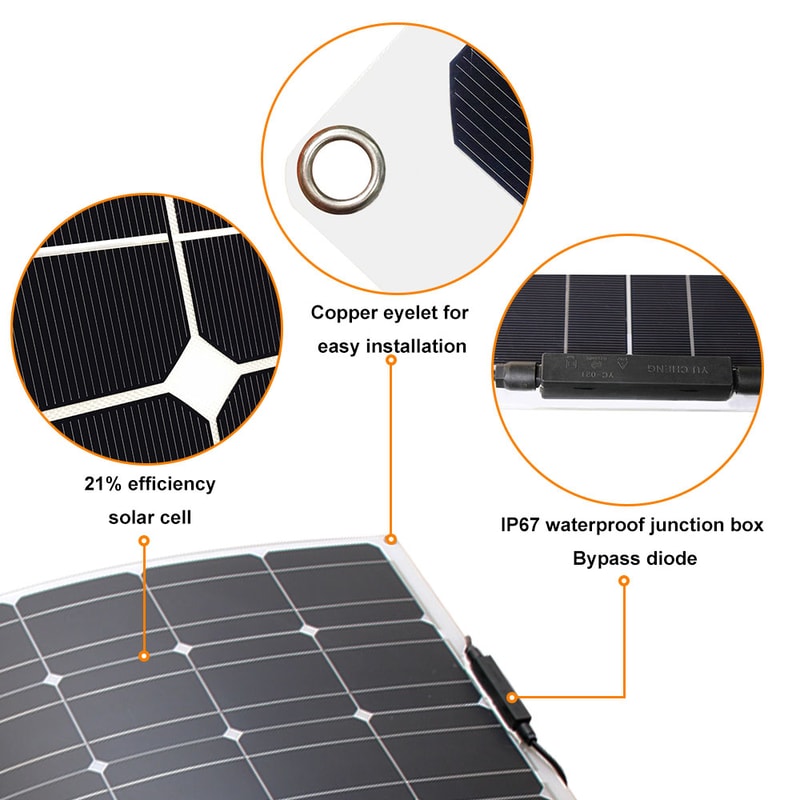 High Efficiency Solar Panels Kit With Flexible Design And Battery Charger Module 3