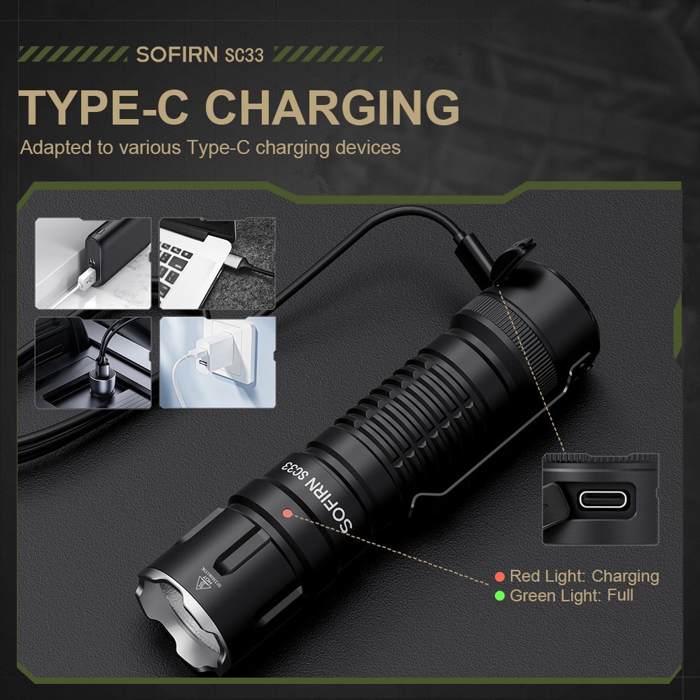 Type C Rechargeable Tactical Flashlight, Powerful E-switch Torch for Outdoor Use