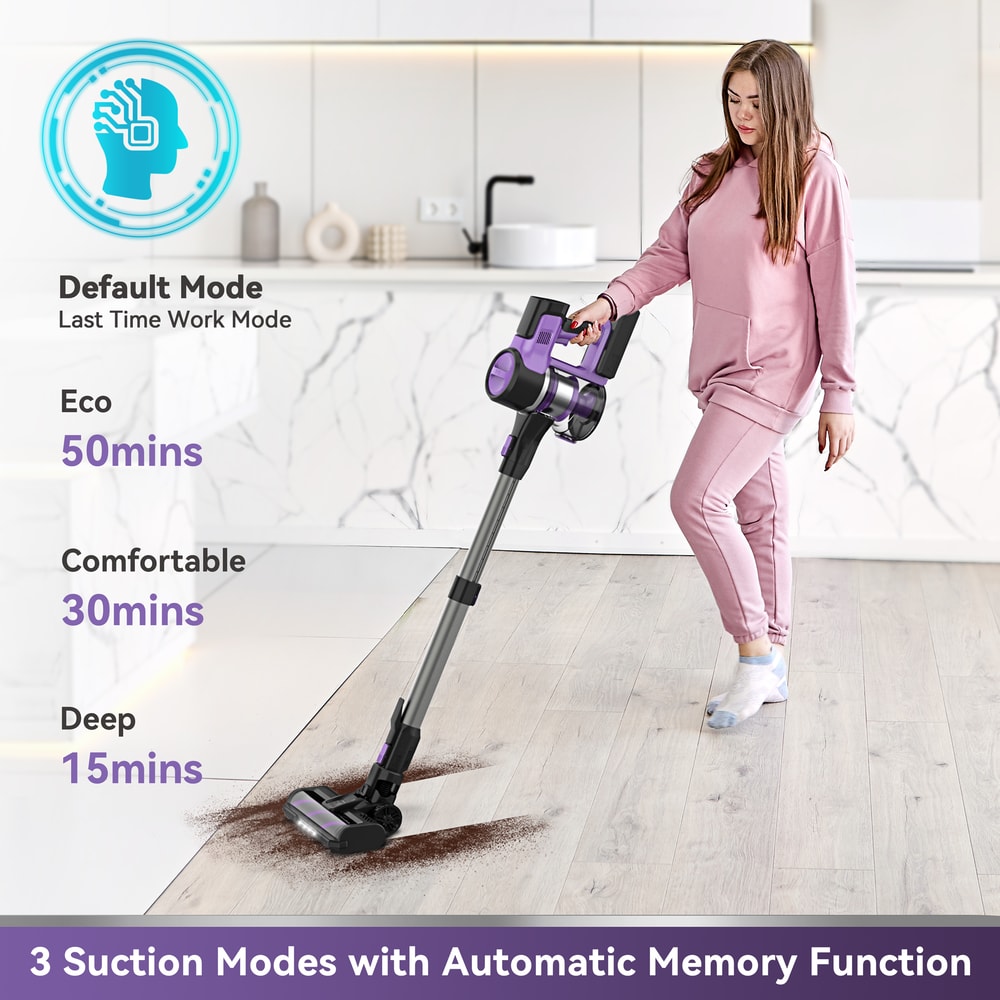 Rechargeable Battery Vacuum with Powerful Suction, Max Min Runtime