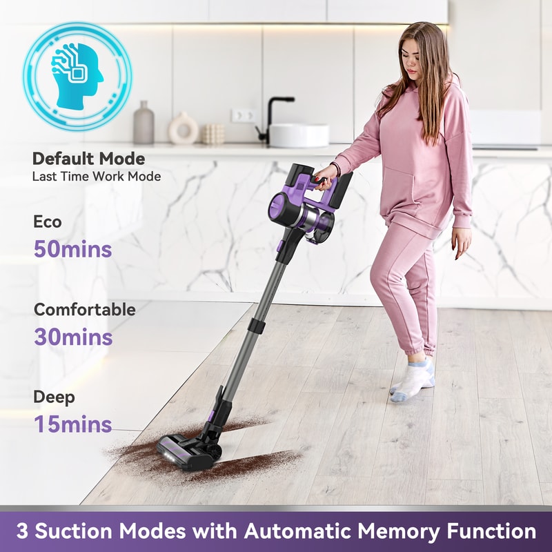 Rechargeable Battery Vacuum with Powerful Suction, Max Min Runtime