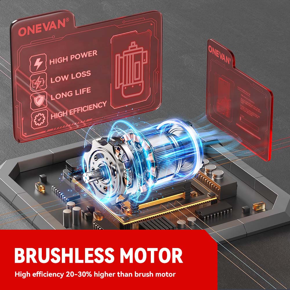 Cordless ONEVAN Brushless Electric Turbo Fan Blowers Air Blowing Tool For Makita Battery Pin Snow L 3