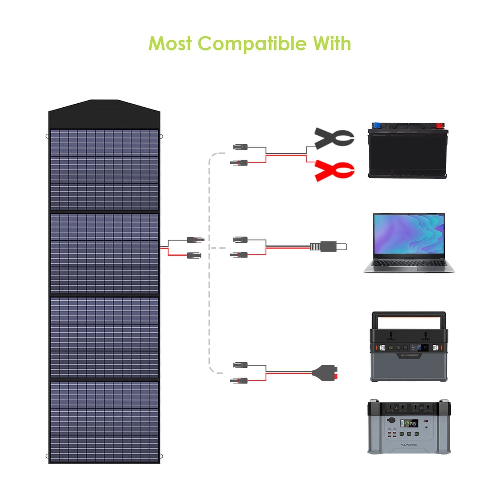 Portable Foldable Solar Panel Mobile Solar Charger For Laptops Solar Power Generator For Outdoor Ad 2