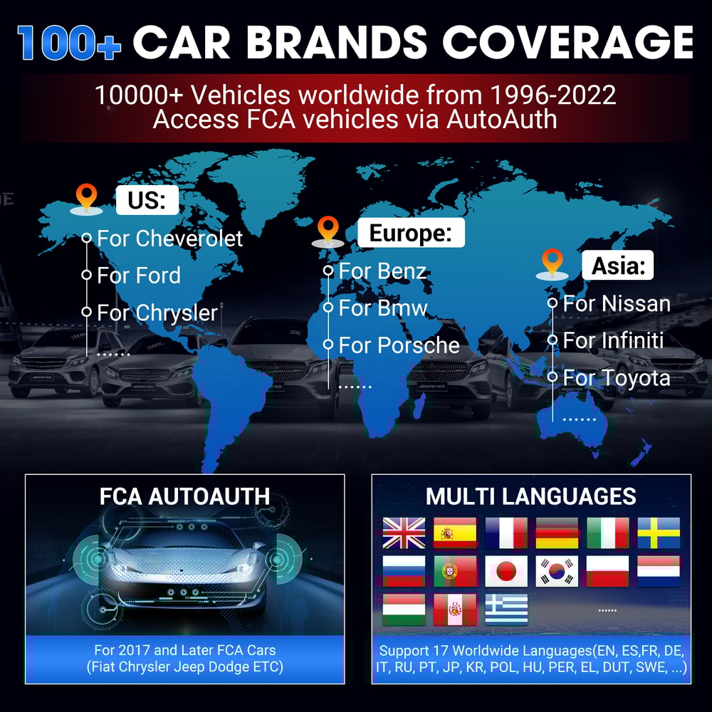 PK LAUNCH System Car Diagnostic Tools ECU Active Test And Resets 5