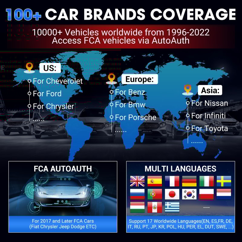 PK LAUNCH System Car Diagnostic Tools ECU Active Test And Resets 5