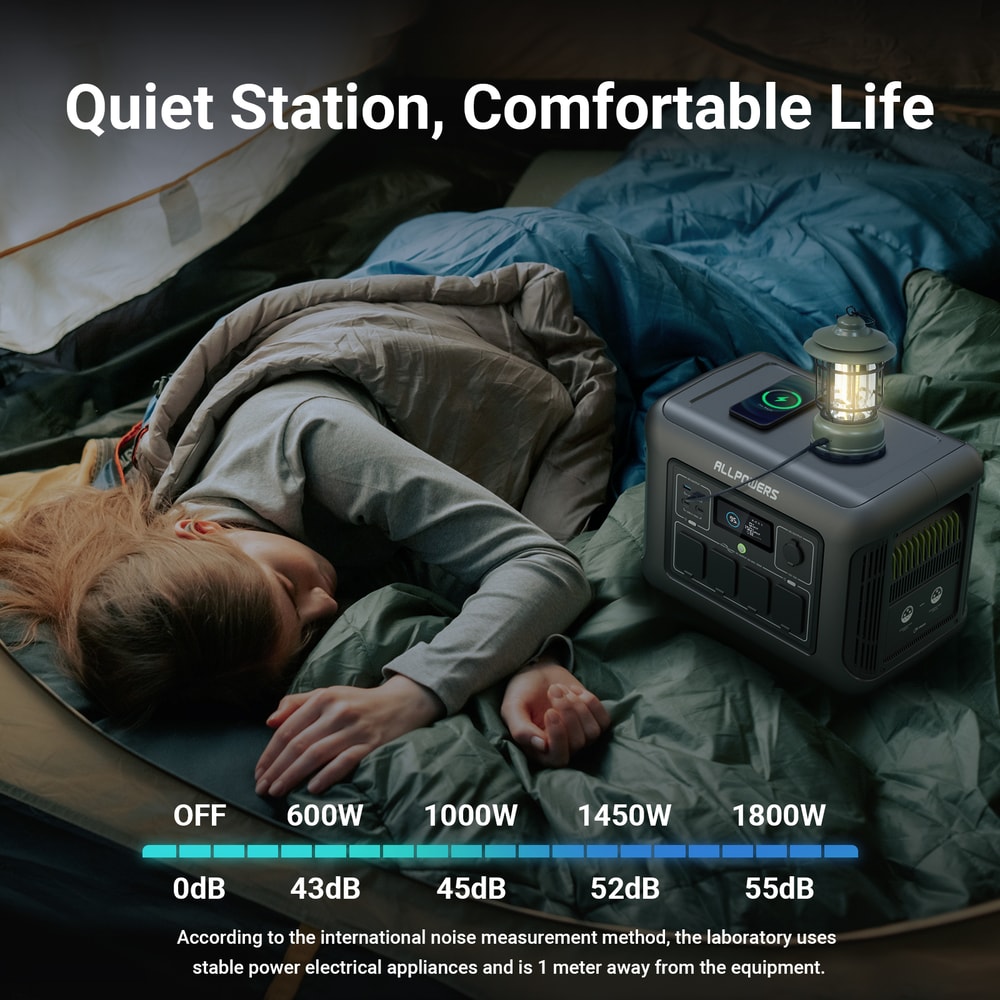 Solar Generator With AC Output Portable Power Station Battery For Garden Party 4