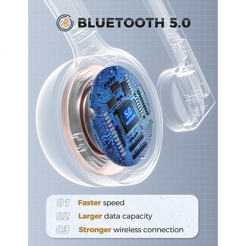 Headset Wireless Truck Driver Headphones With Mic For HandsFree Calls Ideal For Call Centers 3