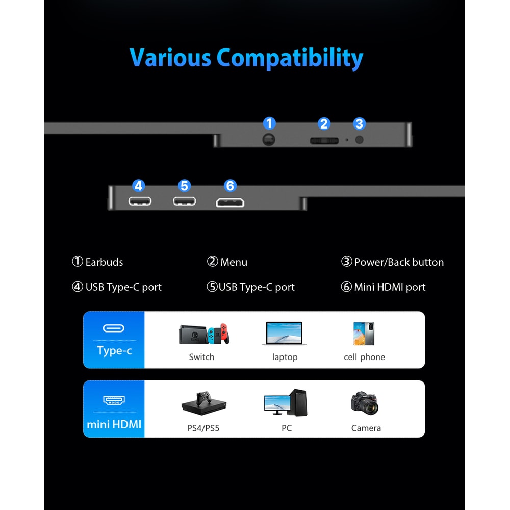 RGB Portable Gaming Monitor For Xbox Switch Laptop Mac And Phone 5