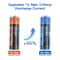 AA Lithium Rechargeable Batteries For Remote Control Toys LongLasting Energy Supply 1