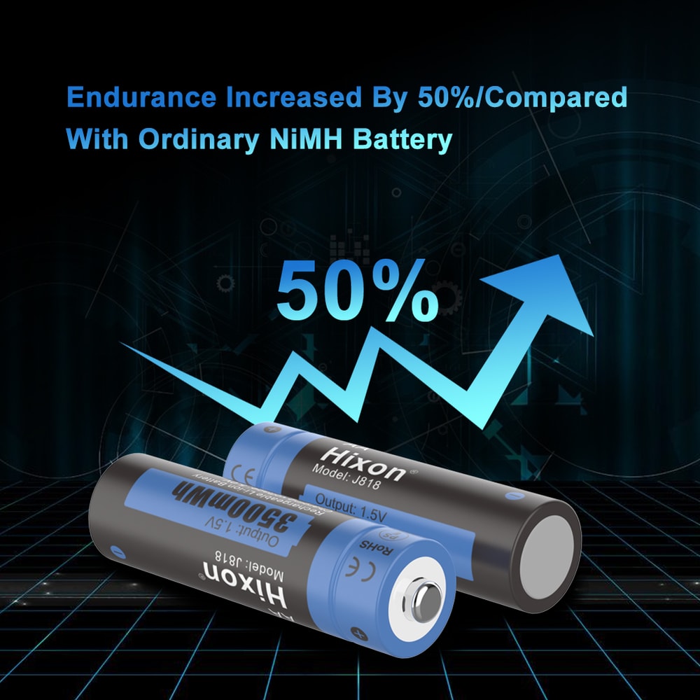 AA Lithium Rechargeable Batteries For Remote Control Toys LongLasting Energy Supply 2