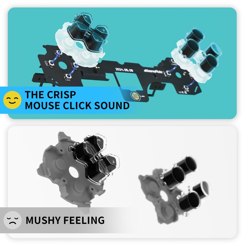 Custom Micro Switch Clicky Kit Clicky Kit For Controller BDM Shoulder Face Dpad Buttons For Mouse C 1