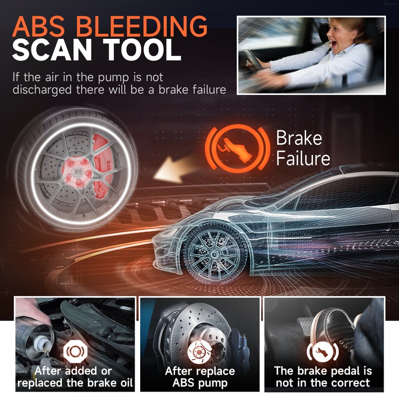 Auto Car Diagnostic Tool Automotive Scanner Engine Calibration Code Reader 3