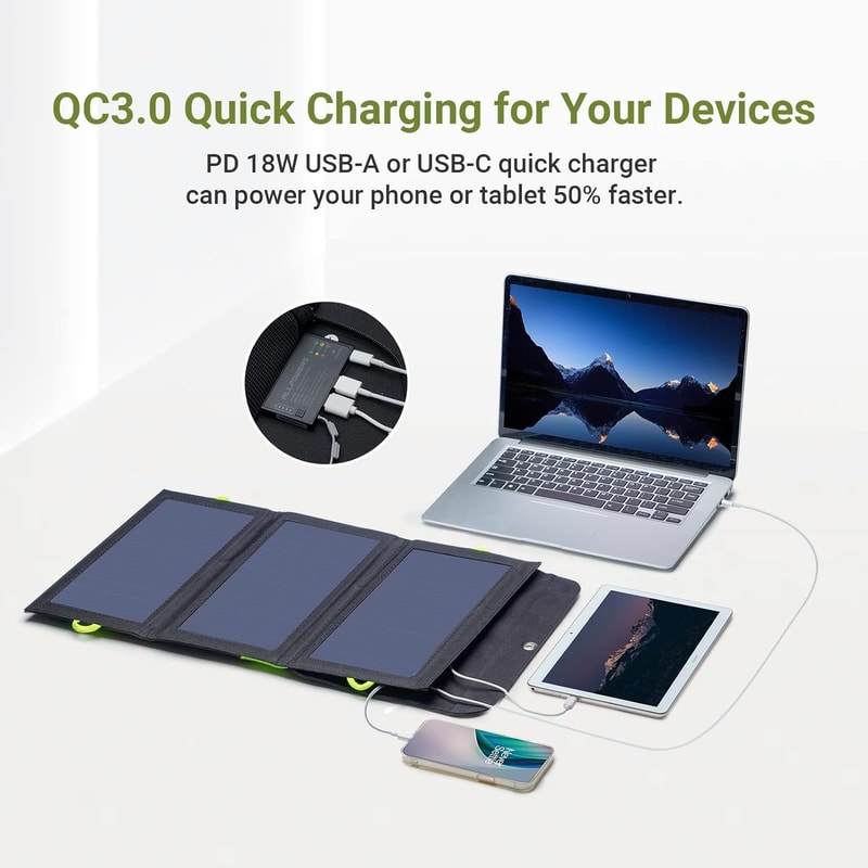 High-Efficiency Solar Battery Charger, Foldable Solar Panel, Solar Phone Charger for iPhone Travel