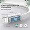 USB Type C Fast Charging Data Cable For IPhone IPad Phone Charger Set Accessories 3